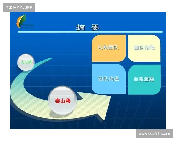 球员赛季计划制定与执行:提升竞技状态与团队协作的关键策略 球员赛季计划制定与执行:提升竞技状态与团队协作的关键策略